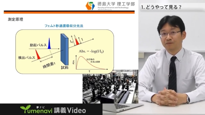 レーザーでナノの世界の超高速現象を見る