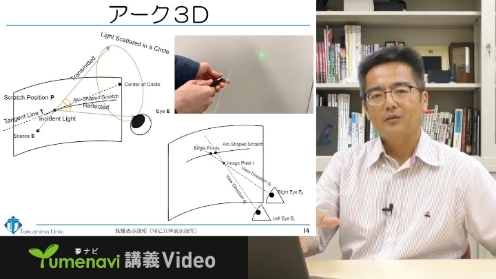 映像表示技術（特に立体表示技術）