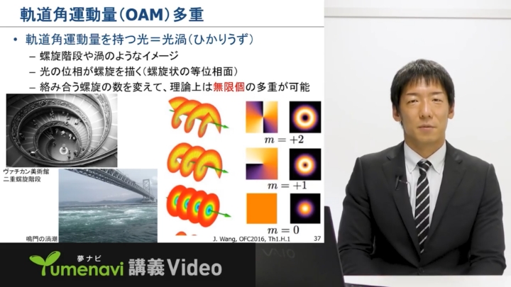 大容量かつ柔軟なネットワークを支える光通信技術