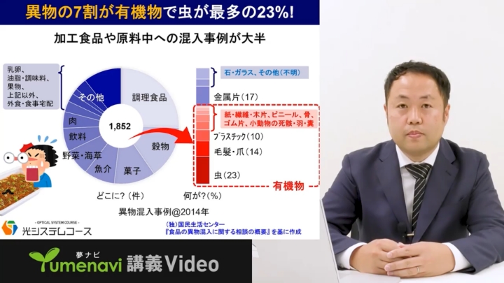 光とAIで奏でる安全・安心・安定のハーモニー