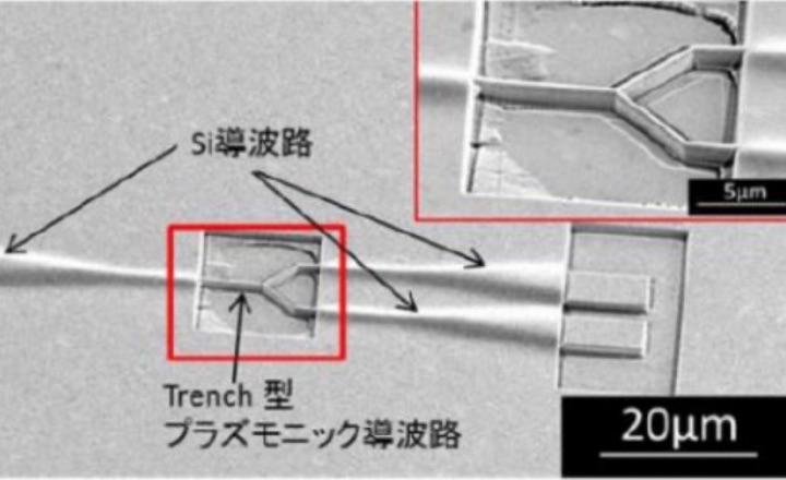 君のポケットに”富岳”を1台「プラズモニック導波路・光回路の開発」